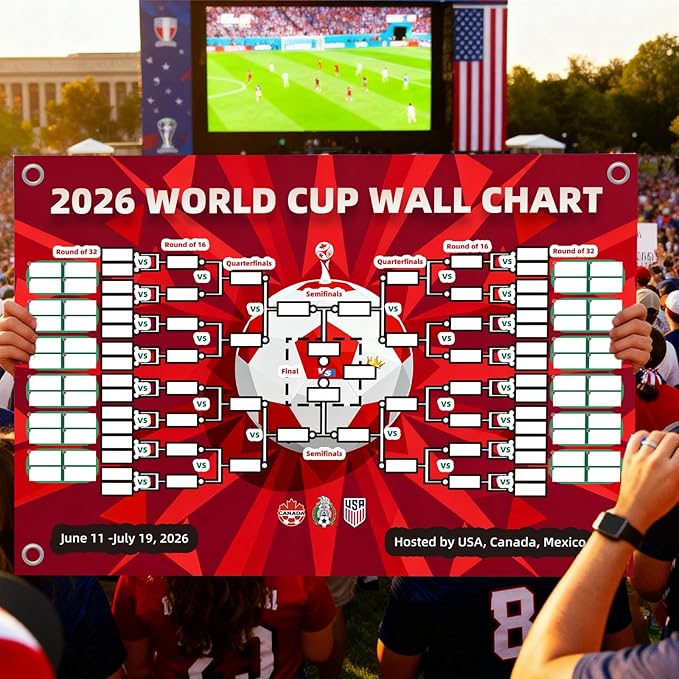 TOKLYUIE 2026 Waterproof 2 in 1 World Cup Soccer Schedule Poster Reusable Tear Resistant Poster for Fan Cave Wall Decor Football Fans Gift