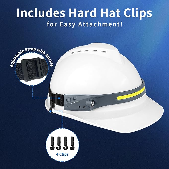 Headlamp Rechargeable (2-Pack, Gray), 230° Headband Light Forehead, USB Head lamp Band, 350 Lumen Super Bright, 5 Modes