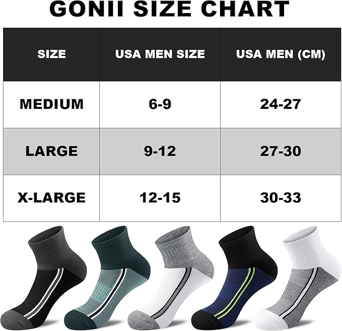 Gonii Mens Athletic Ankle Socks 5-Pairs - Blister Defense & Cushioned for Running, Hiking, Sports