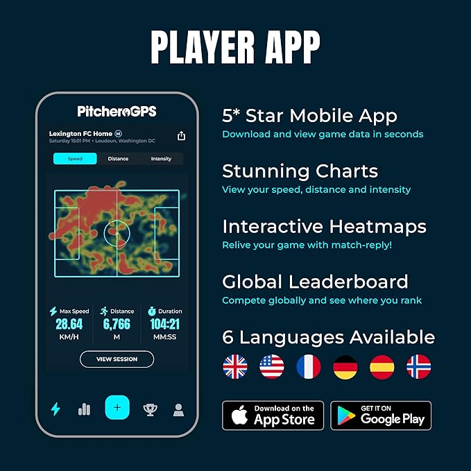 PitcheroGPS Soccer Tracker & Vest - Tracks 18 Key Performance Metrics - Includes 30 Days Subscription. Soccer Training Equipment for Performance & Fitness Tracking (Adult Large)