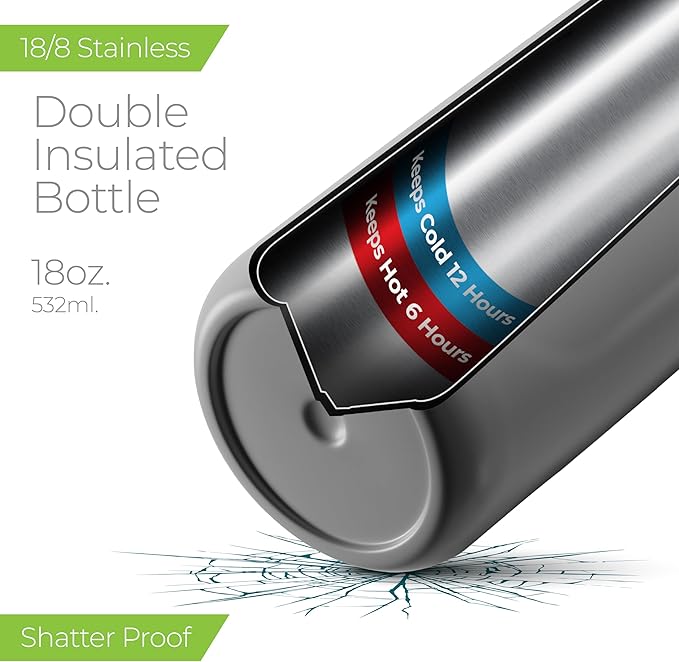 SIPX™ 18 oz Premium Stainless Steel Water Bottle with Straw Lid – Triple Insulated, Leakproof, BPA-Free – Slim, Durable Bottle for School, Gym, Office – Grey