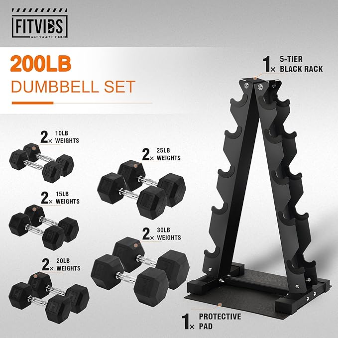 Fitvids 150 LB Rubber Coated Hex Dumbbell Set with Storage Rack, 5-25LB Hand Weight Set with Anti-Slip Grip for Home Gym