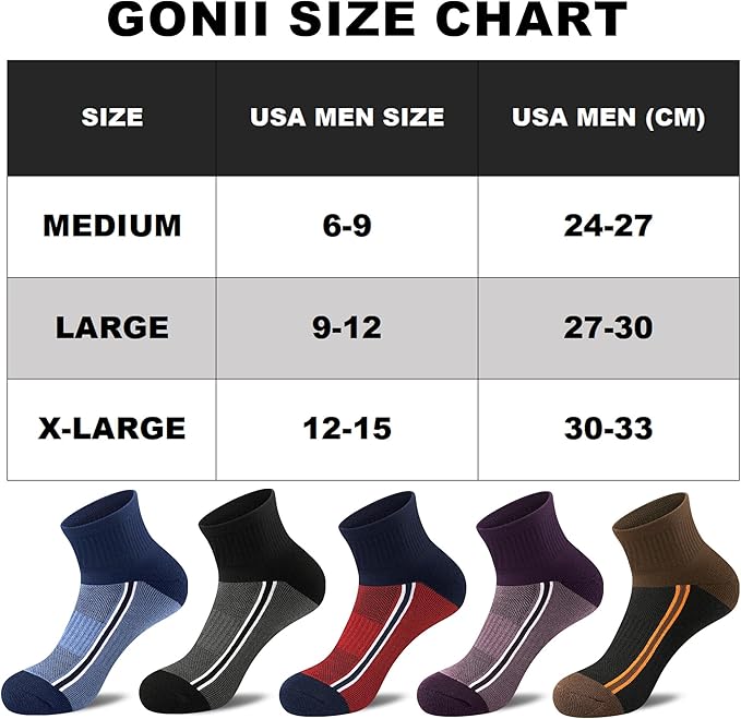 Gonii Mens Athletic Ankle Socks 5-Pairs - Blister Defense & Cushioned for Running, Hiking, Sports