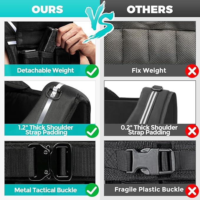 Adjustable Weighted Vest Men 35lb/45lb, Rucking Vests for Walking with Reflective Stripe, 1.2" Ultra Thick Shoulder Padding Strength Training Workout Vest for Running GYM Home, Detachable Iron Weights