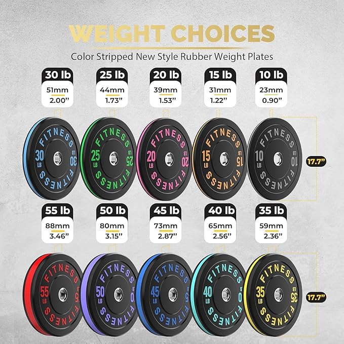 2 Inch Bumper Plates，10-500lbs，Barbell Rubber Olympic Weight Plates Set for Home Gym, Strength Training & Weight Lifting, Multiple Options Colors