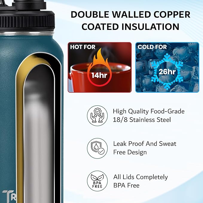 Travel Water Bottle with 3 Lids (Spout, Straw, Flip) Leak Proof, Quality, Vacuum Insulated, Stainless Steel (Cascade Shadow, 22 oz)