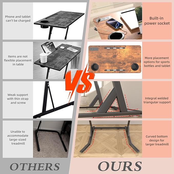 OrigoDeco Bike Desk,Adjustable Cycling Desk,Standing Desk for Walking pad,Indoor Bike Trainer Desk with Power Socket,for Indoor Cycling Treadmill & Office Use,Exercise While Working or Watching TV
