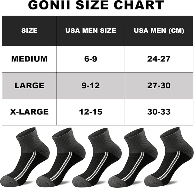 Gonii Mens Athletic Ankle Socks 5-Pairs - Blister Defense & Cushioned for Running, Hiking, Sports