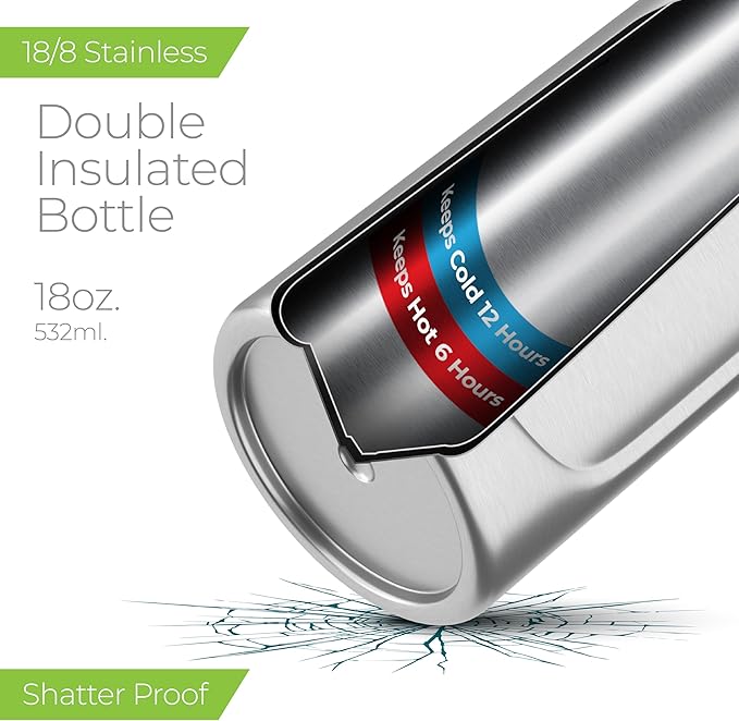 SIPX™ 18 oz Premium Stainless Steel Water Bottle with Straw Lid – Triple Insulated, Leakproof, BPA-Free – Slim, Durable Bottle for School, Gym, Office – Stainless