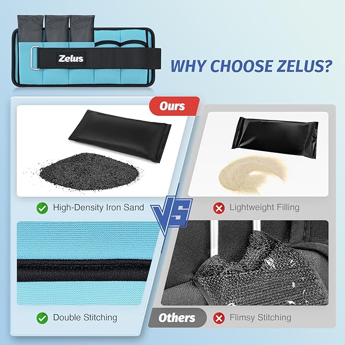 ZELUS 1 Pair Adjustable Ankle Weights, 2 4 6 8 10 lb Modularized Leg Weight Straps for Women Men, Weighted Ankle Weight Set with Removable Sandbags, 1-5 lb per Ankle Strap for Gym Yoga Jogging Walking