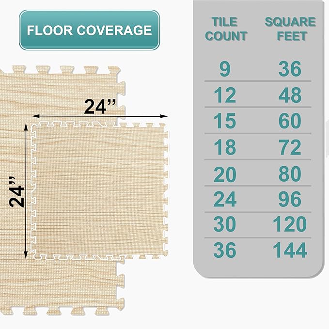 Sorbus 80 Sq. Ft. Wood Grain Floor Tiles Foam Mat EVA Interlocking Mats Tile 3/8-Inch Thick Flooring Wood Puzzle Exercise Mats w/Borders - Home Playroom Basement, Apartment, Trade Show, Baby, Dance