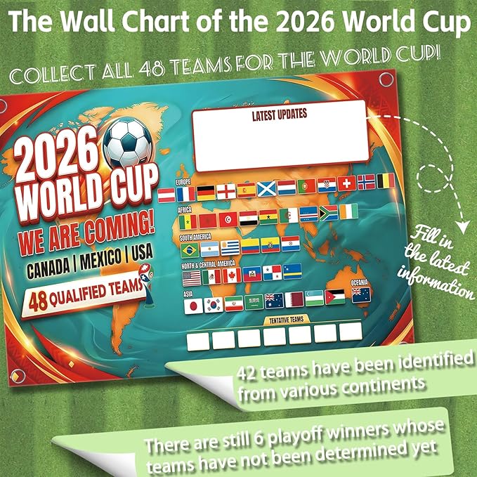 World Cup 2026 Schedule Poster & Final Round 48-Team Collection Showcase, 2-in-1 Double-Sided Functional Football Wall Chart, PVC Soccer Match Fixtures, World Cup Merchandise Decor, Great Gift for Soccer Fans (30.3 x 21.3 Inches)