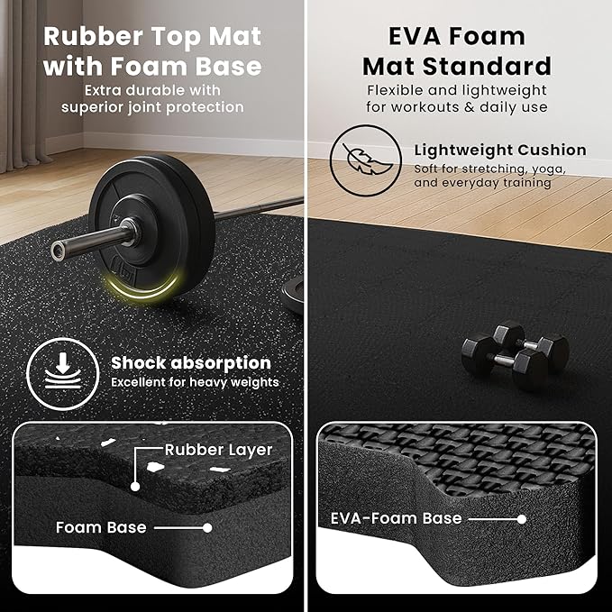 bemaxx Gym Mats Set - 18 pcs Rubber Top + EVA Interlocking Foam Floor Tiles (12.6"x12.6"x0.4") 18sqft Protective Gym Flooring Sports Home Workout Exercise Mat Puzzle Fitness Garage Play Pool Treadmill