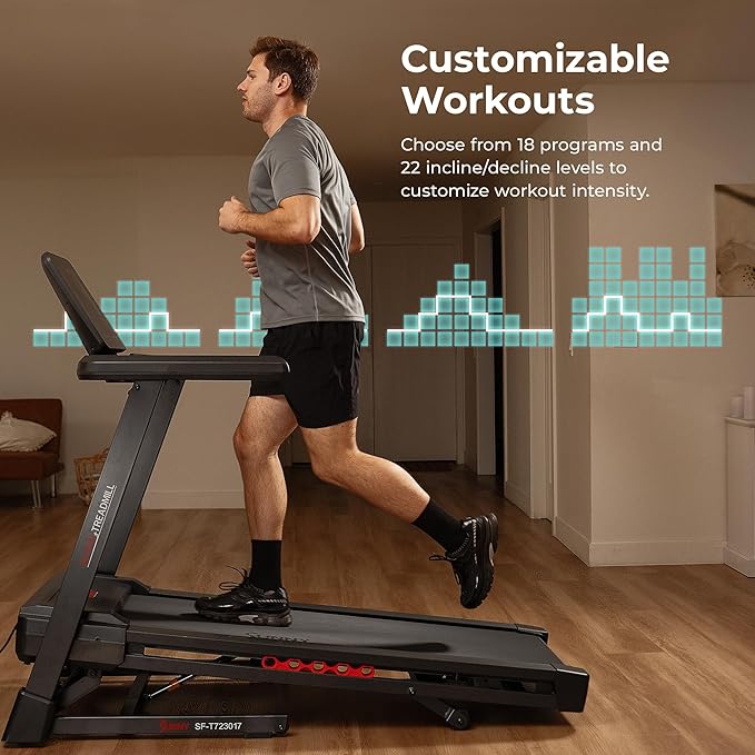 Sunny Health & Fitness Smart Heavy-Duty Auto Incline Treadmill with 20" Running Deck and Free SunnyFit App Connection