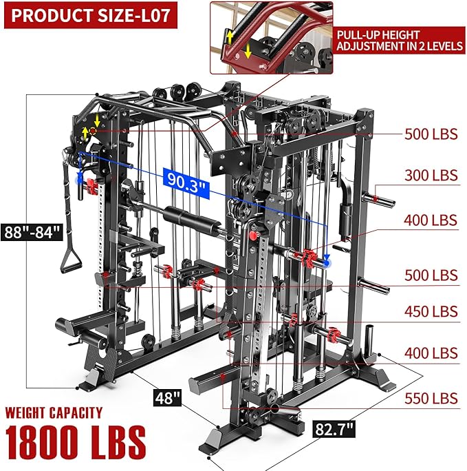 Smith Machine, Multi-Purpose Strength Power Cage with Cable Crossover System and More Training Accessories,Squat Rack Power Rack，Suitable for Home Gyms