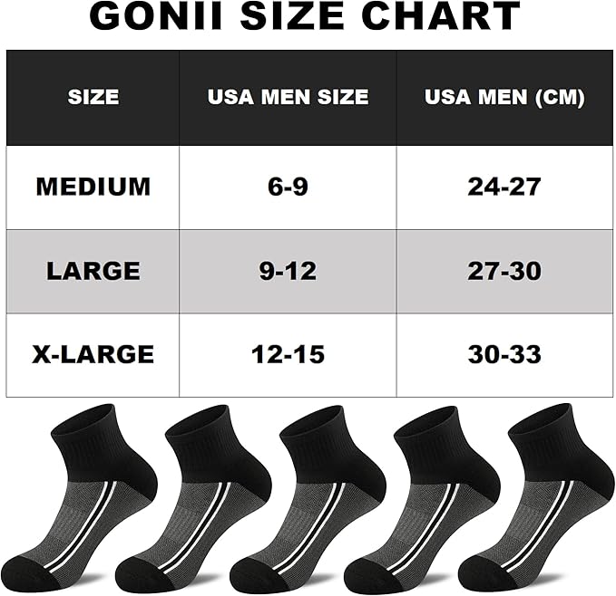 Gonii Mens Athletic Ankle Socks 5-Pairs - Blister Defense & Cushioned for Running, Hiking, Sports