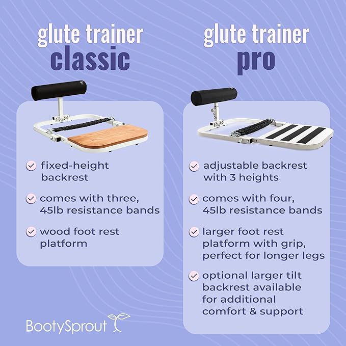 BootySprout Hip Thrust Machine for High Resistance Glute Training - Home Gym Workout - Comes with 45, 90, and 135 Lbs of Resistance