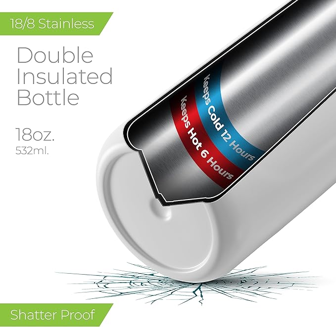 SIPX™ 18 oz Premium Stainless Steel Water Bottle with Straw Lid – Triple Insulated, Leakproof, BPA-Free – Slim, Durable Bottle for School, Gym, Office – White
