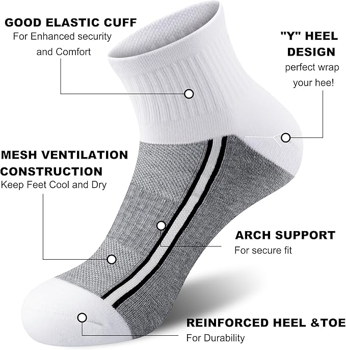 Gonii Mens Athletic Ankle Socks 5-Pairs - Blister Defense & Cushioned for Running, Hiking, Sports