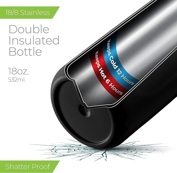 SIPX™ 18 oz Premium Stainless Steel Water Bottle with Straw Lid – Triple Insulated, Leakproof, BPA-Free – Slim, Durable Bottle for School, Gym, Office – Black