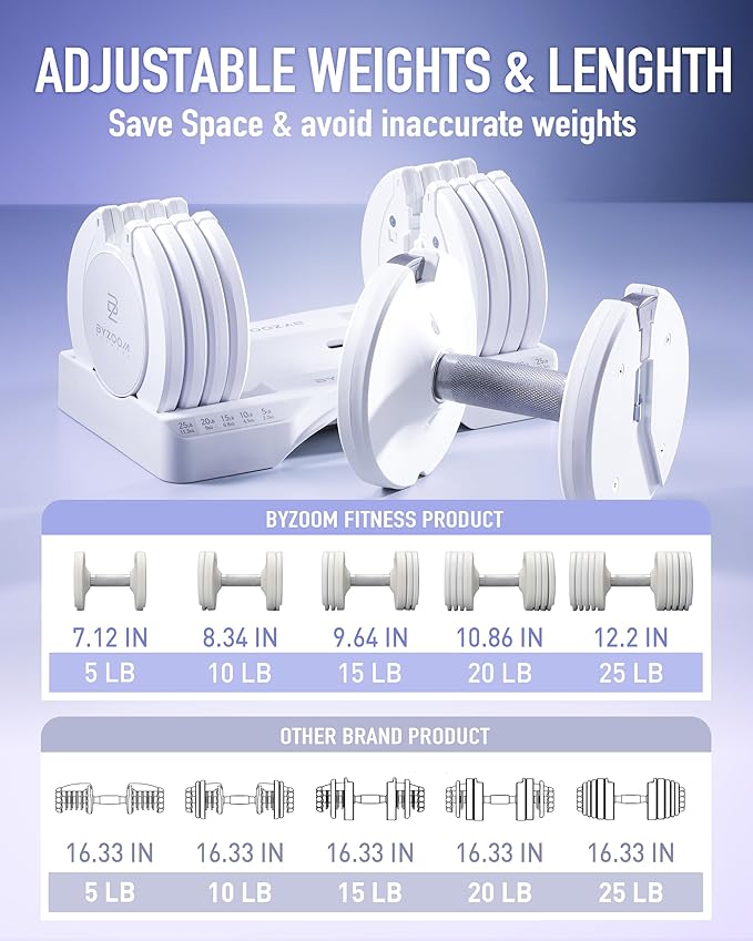 BYZOOM FITNESS Adjustable Dumbbell – 12.5/25lb Single Unit OR Set of 2 – 5-in-1 Adjustable Weight for Home Gym, Strength Training & Fitness Workouts, White OR Black