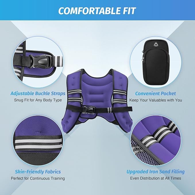 ZELUS Weighted Vest, 6lb/8lb/12lb/16lb/20lb/25lb/30lb Weight Vest with Reflective Stripe for Workout, Strength Training, Running, Fitness, Muscle Building, Weight Loss, Weightlifting