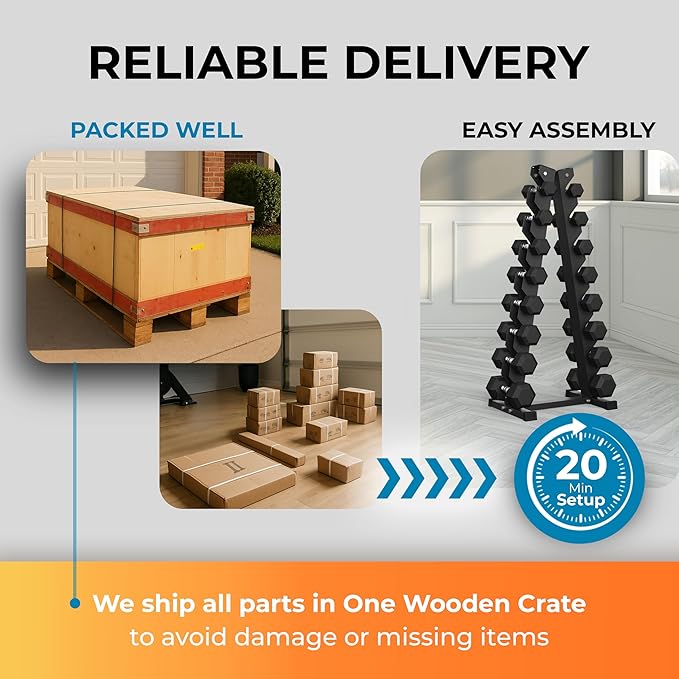 Rubber Hex Dumbbell Set with Rack, 8/10/12/15/20 Pair (450/550/780/1200/1550/2100 lbs total) Weight Rack with Dumbbells for Home Gym & Strength Training