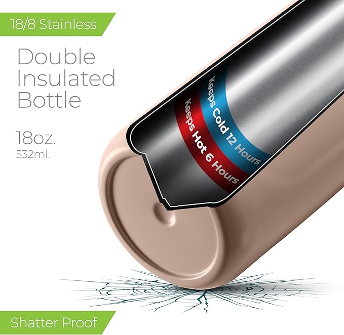 SIPX Stainless Steel Water Bottle, 18oz, Peach, Reusable, BPA-Free, Keeps Cold 24hr, Triple Insulated, Leak Proof Straw Lid, Sustainable Material, Hiking