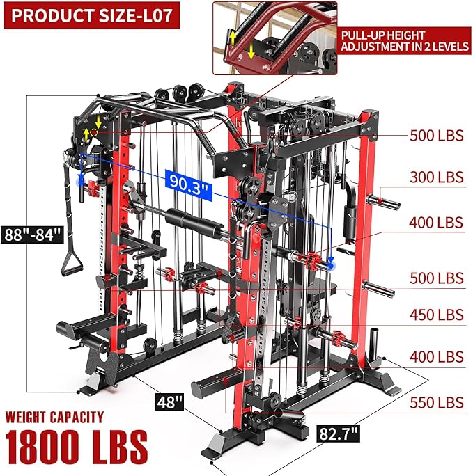 Smith Machine, Multi-Purpose Strength Power Cage with Cable Crossover System and More Training Accessories,Squat Rack Power Rack，Suitable for Home Gyms