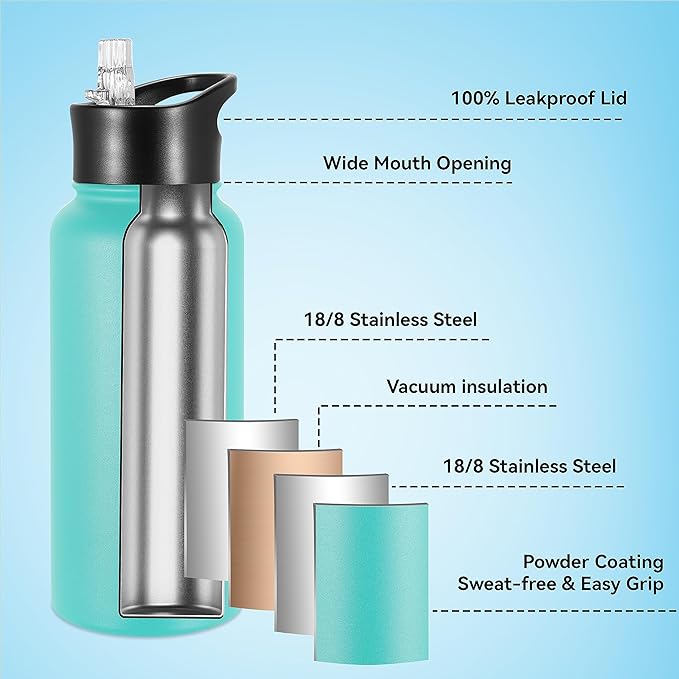 VEGOND 32 oz Insulated Water Bottle Bulk Stainless Steel Metal Water Bottles with Leak Proof Straw Lid & Spout Lid, Wide Mouth Double Walled Vacuum Travel Sports Bottle, 4 Pack