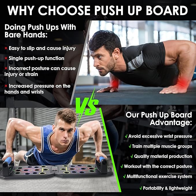 Push Up Board Fitness, 15 in 1 Multi-Functional Pushup Training Board with Handles, Foldable Floor Chest Muscle Exercise Fitness Equipment Burn Fat Push Up Board for Strength Training, Chest, Arms & Core