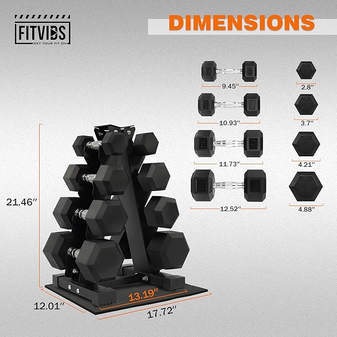 Fitvids 150 LB Rubber Coated Hex Dumbbell Set with Storage Rack, 5-25LB Hand Weight Set with Anti-Slip Grip for Home Gym