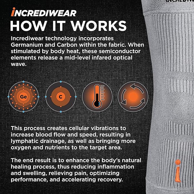 Incrediwear Ankle Sleeve – Ankle Brace for Joint Pain Relief, Sprained Ankle Support, Arthritis, Inflammation Relief, and Circulation, Support for Women and Men (Black, X-Large)
