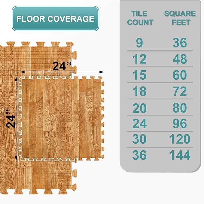 Sorbus 120 Sq. Ft. Wood Grain Floor Tiles Foam Mat EVA Interlocking Mats Tile 3/8-Inch Thick Flooring Wood Puzzle Exercise Mats w/Borders - Home Playroom Basement, Apartment, Trade Show, Baby, Dance