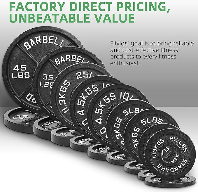 Fitvids 2-Inch Olympic Cast Iron Weight Plate for Strength Training & Weightlifting, Multiple Sizes