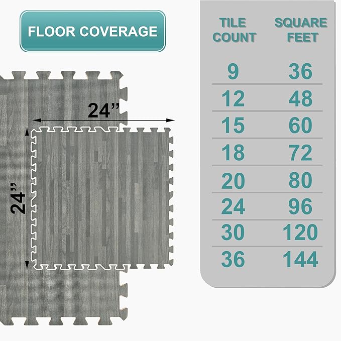 Sorbus 80 Sq. Ft. Wood Grain Floor Tiles Foam Mat EVA Interlocking Mats Tile 3/8-Inch Thick Flooring Wood Puzzle Exercise Mats w/Borders - Home Playroom Basement, Apartment, Trade Show, Baby, Dance