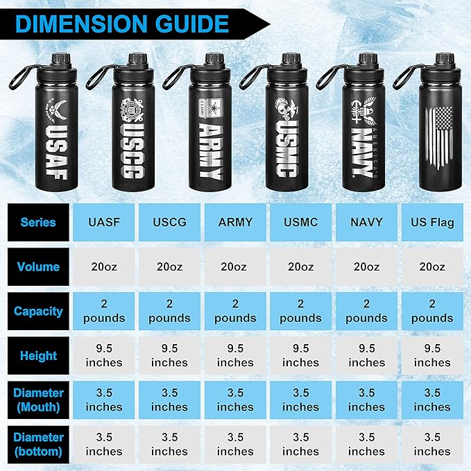 USMC 20oz Water Bottle | Marine Corps Double Wall Vacuum Insulated Stainless Steel | Disabled Vet Owned Business | USMC 20oz Water Bottle