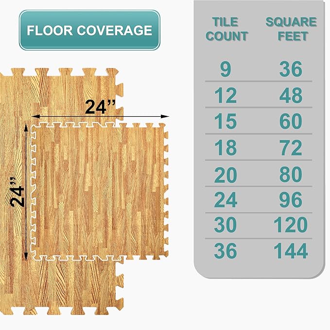 Sorbus 80 Sq. Ft. Wood Grain Floor Tiles Foam Mat EVA Interlocking Mats Tile 3/8-Inch Thick Flooring Wood Puzzle Exercise Mats w/Borders - Home Playroom Basement, Apartment, Trade Show, Baby, Dance
