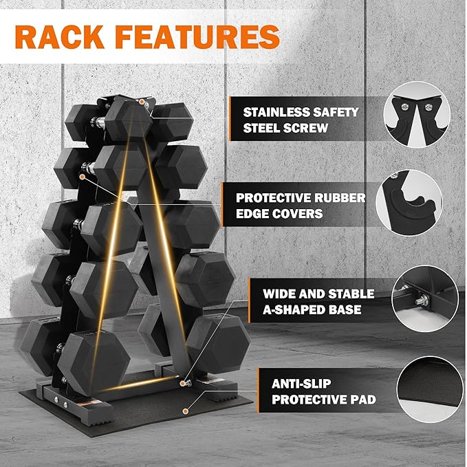 Fitvids 150 LB Rubber Coated Hex Dumbbell Set with Storage Rack, 5-25LB Hand Weight Set with Anti-Slip Grip for Home Gym