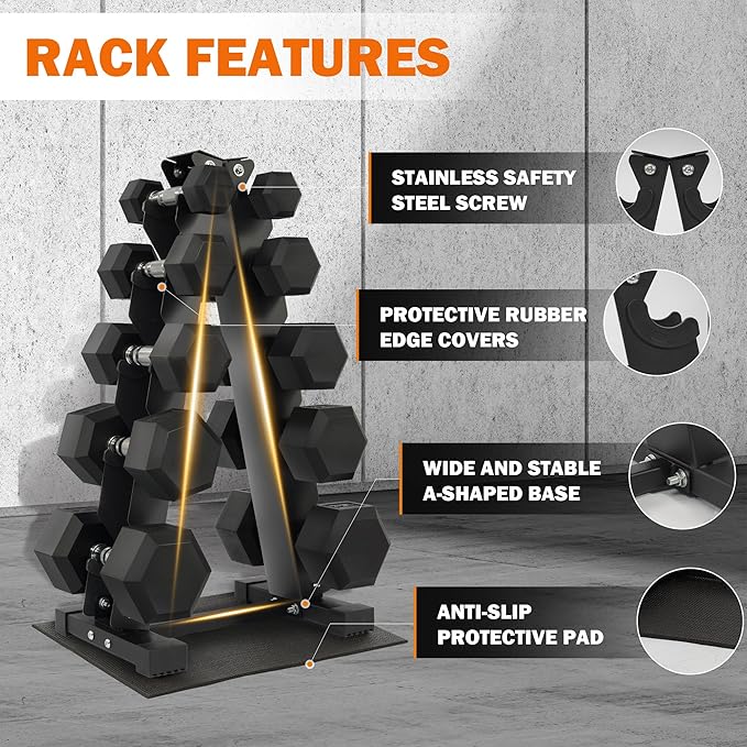 Fitvids 150 LB Rubber Coated Hex Dumbbell Set with Storage Rack, 5-25LB Hand Weight Set with Anti-Slip Grip for Home Gym