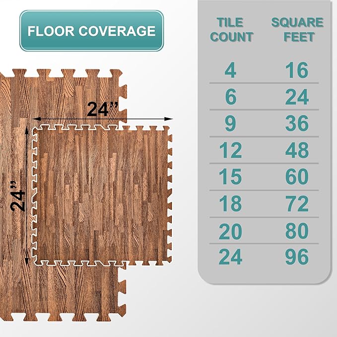 Sorbus 120 Sq. Ft. Wood Grain Floor Tiles Foam Mat EVA Interlocking Mats Tile 3/8-Inch Thick Flooring Wood Puzzle Exercise Mats w/Borders - Home Playroom Basement, Apartment, Trade Show, Baby, Dance