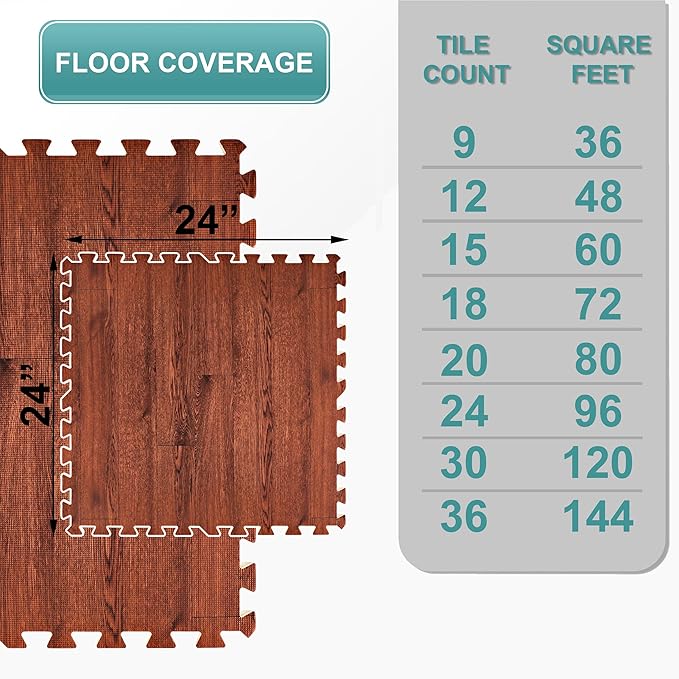 Sorbus 80 Sq. Ft. Wood Grain Floor Tiles Foam Mat EVA Interlocking Mats Tile 3/8-Inch Thick Flooring Wood Puzzle Exercise Mats w/Borders - Home Playroom Basement, Apartment, Trade Show, Baby, Dance