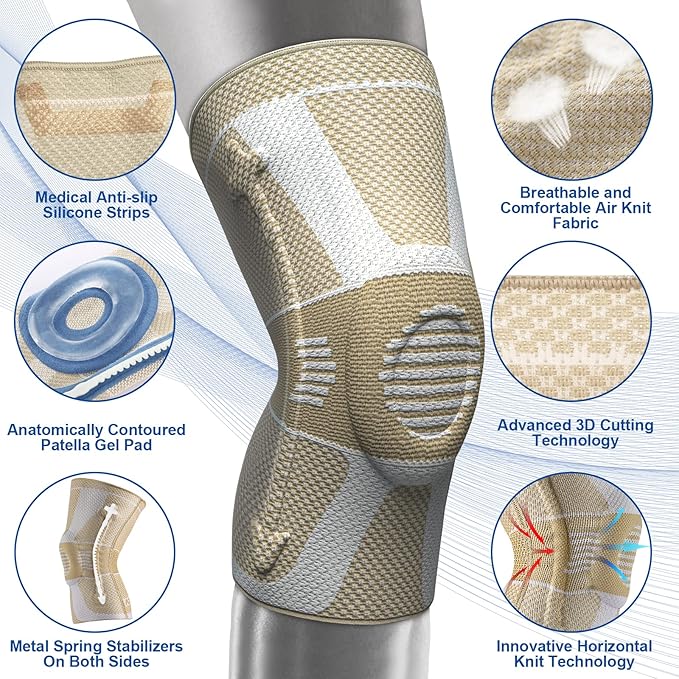 NEENCA Professional Knee Brace for Pain Relief, Medical Knee Compression Sleeve, Knee Support with Horizontal Knit Tech for Meniscus Tear, ACL, Arthritis, Joint Pain, Runner, Workout- FSA/HSA APPROVED