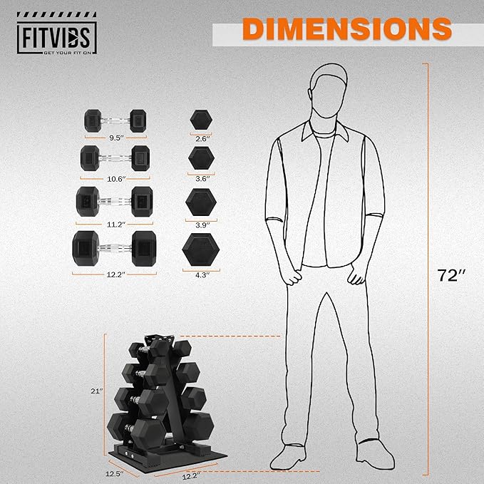 Fitvids 150 LB Rubber Coated Hex Dumbbell Set with Storage Rack, 5-25LB Hand Weight Set with Anti-Slip Grip for Home Gym